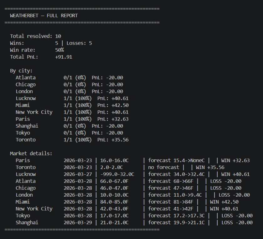Alter Ego tweet media