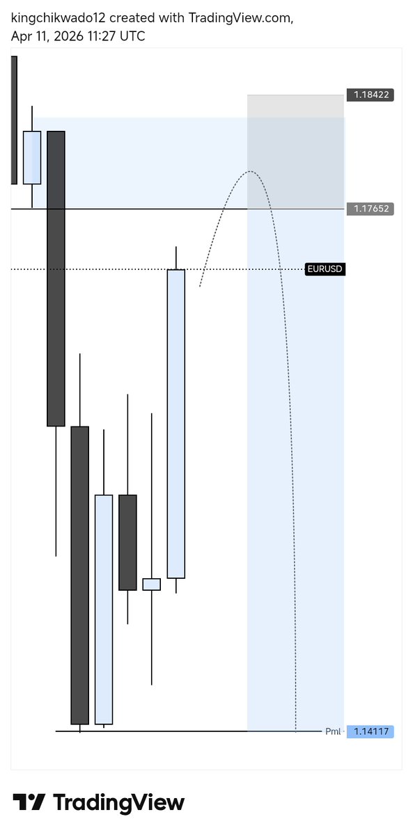 Promise Sunday tweet media