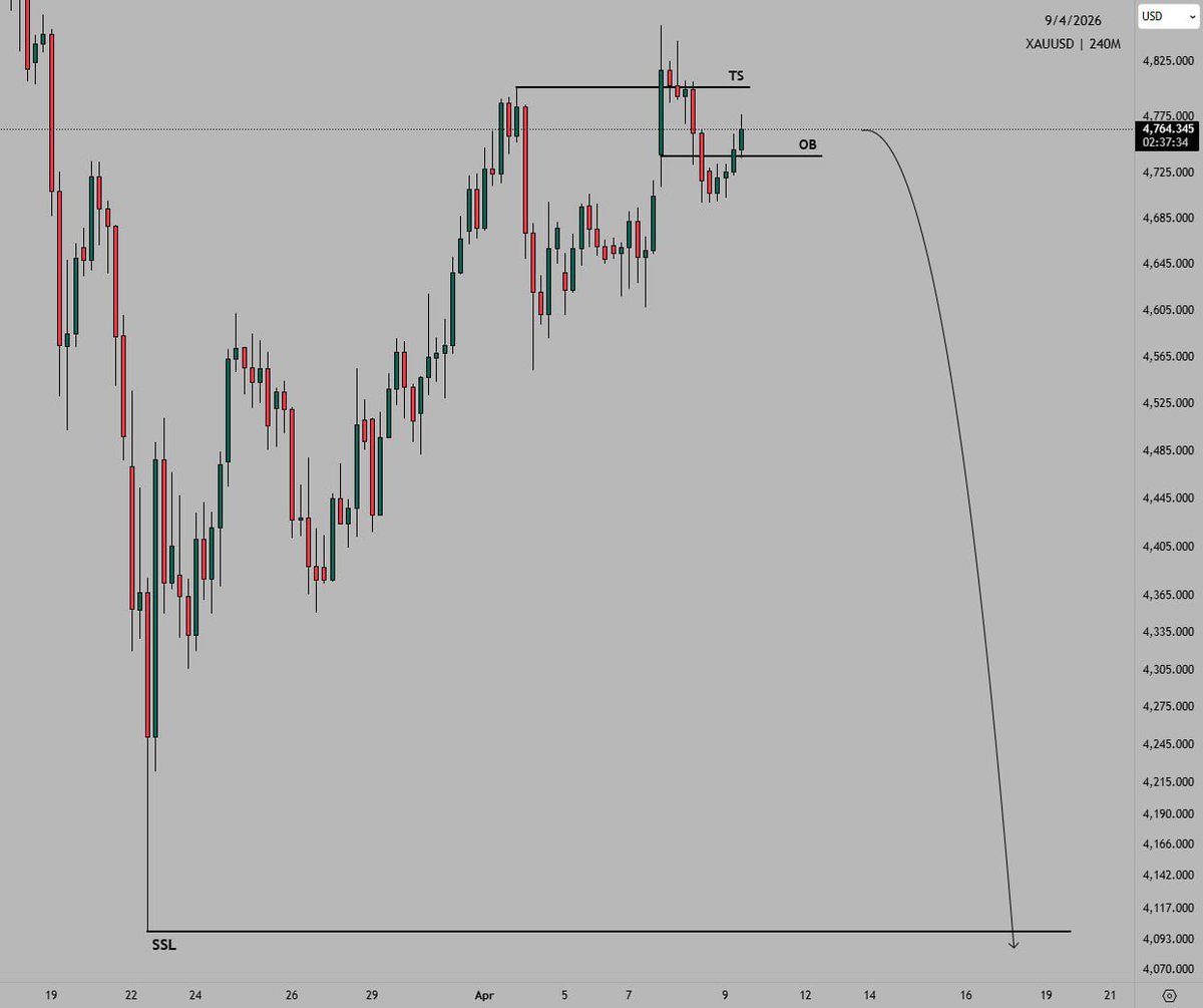 Dayyib Sanka tweet media