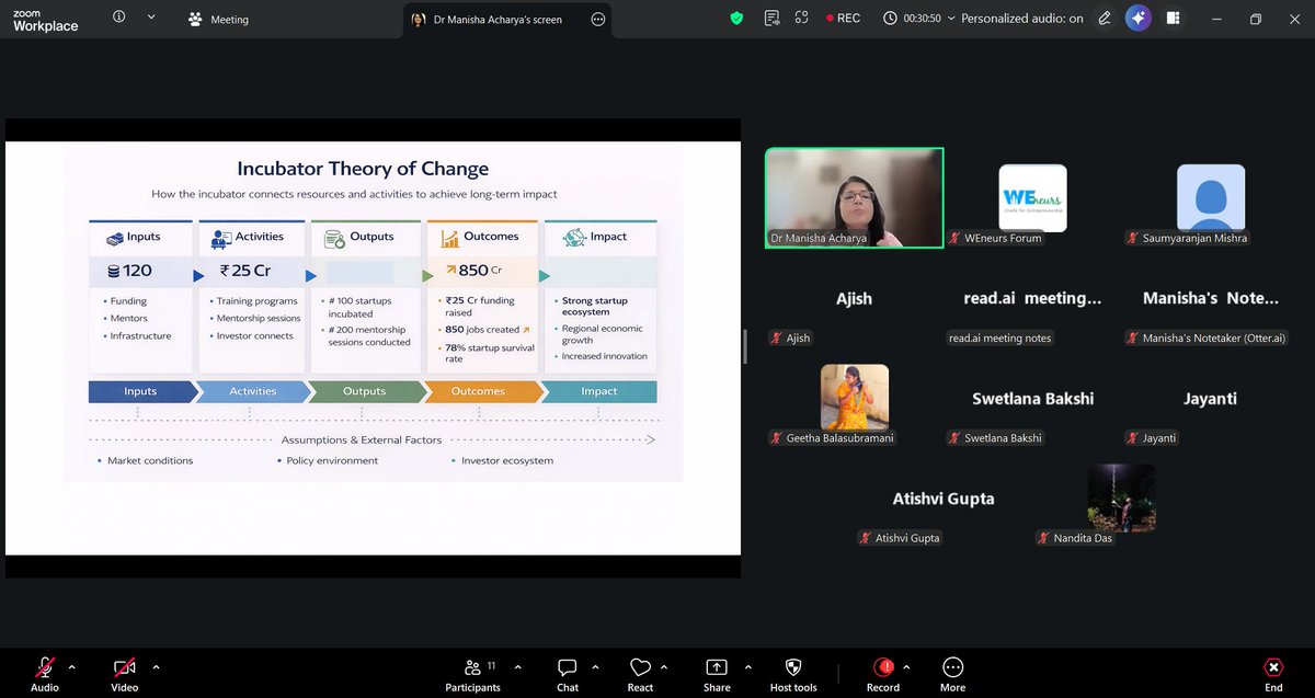 WEneurs™ Forum tweet media