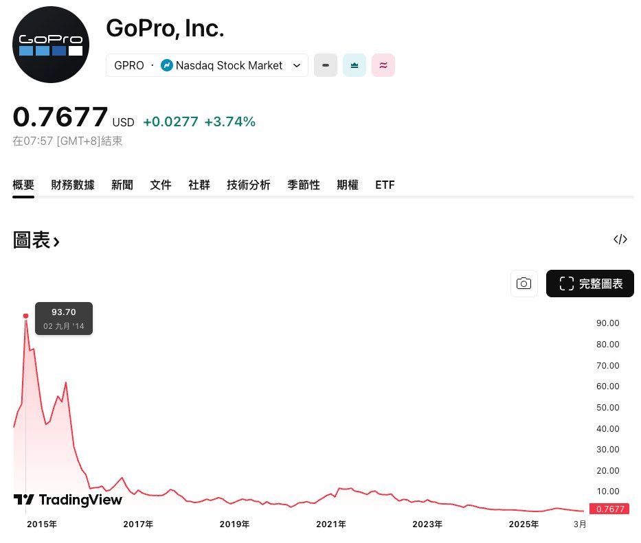 陈剑Jason tweet media