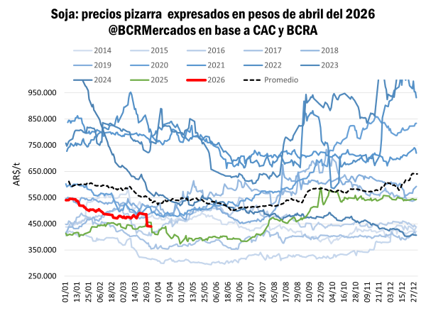 Claudio Gianni tweet media