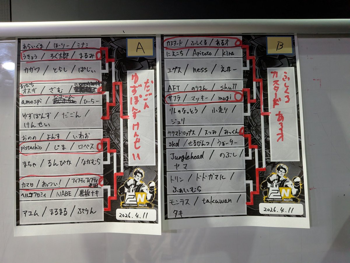 ハメ・ナ・ゲル将軍 tweet media