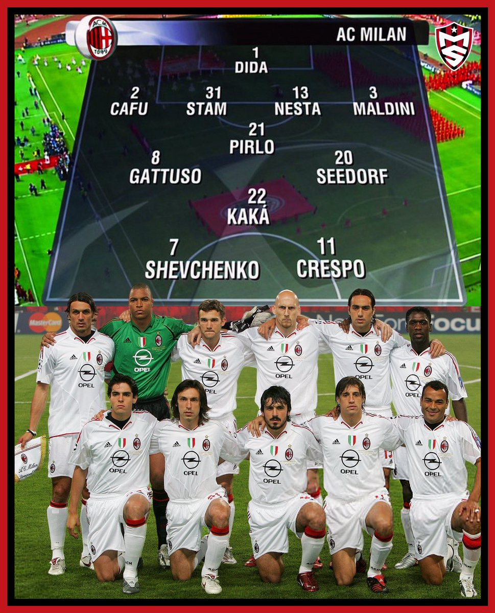 Milanistasemper tweet media