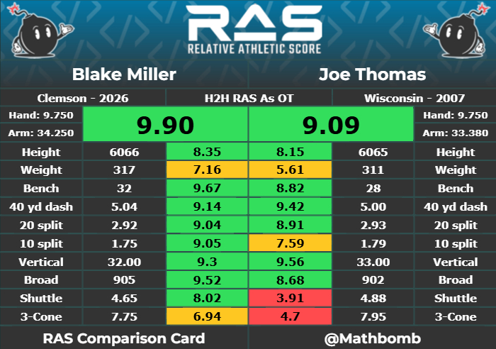 Al Karsten tweet media