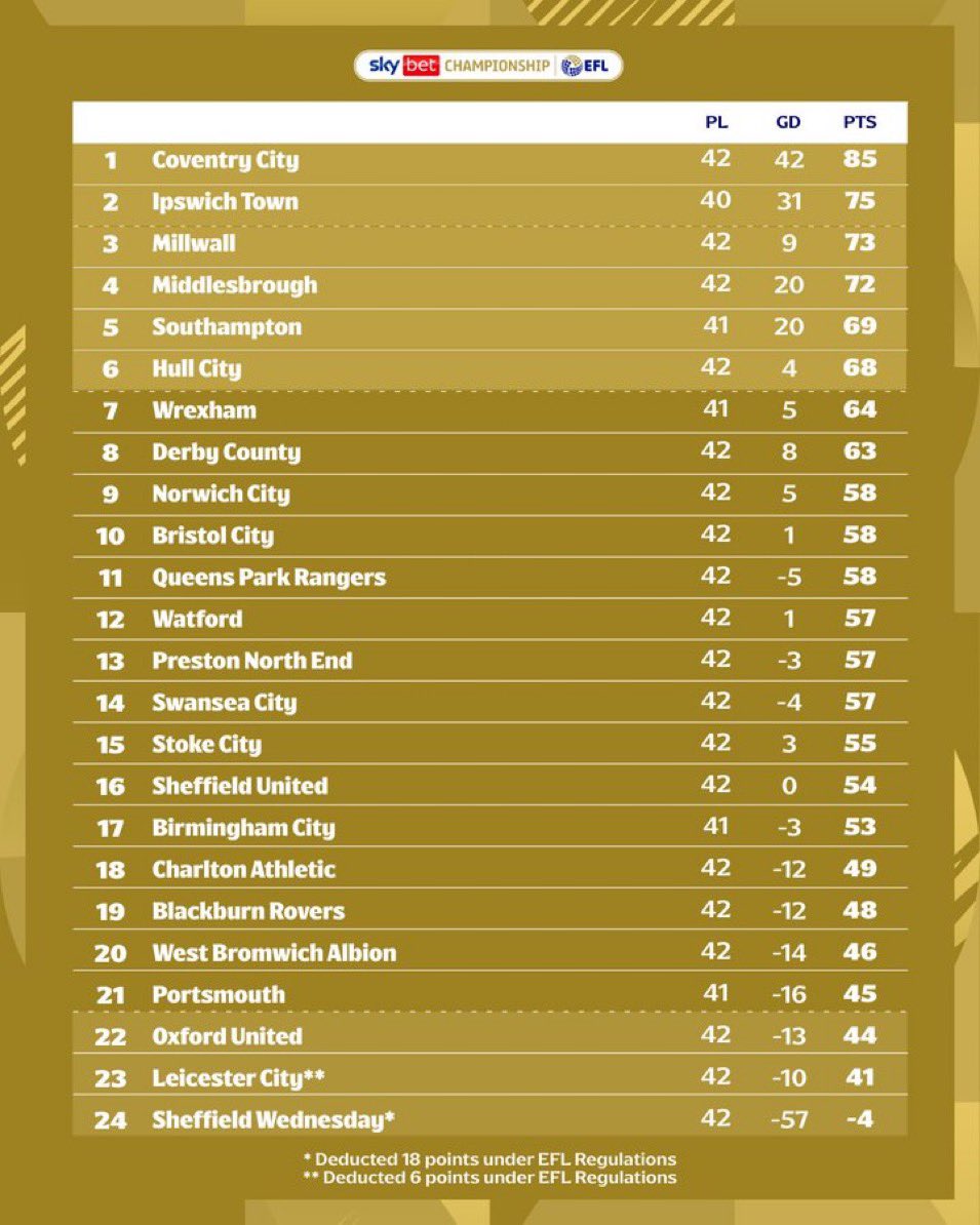 Jota (club.) tweet media