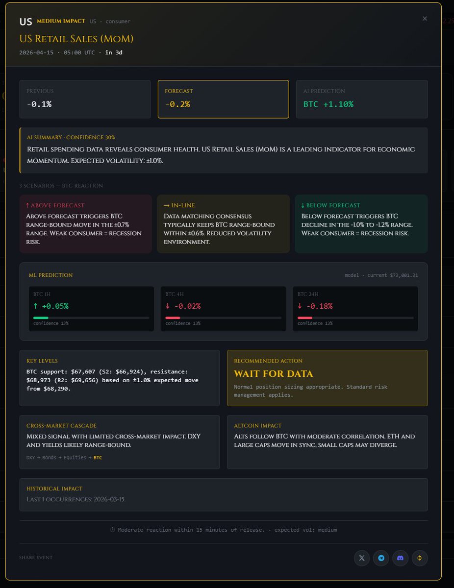 Meta Financial AI tweet media