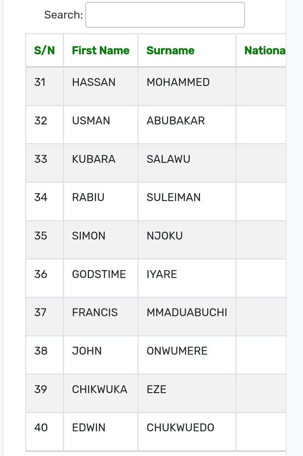 YabaLeftOnline tweet media