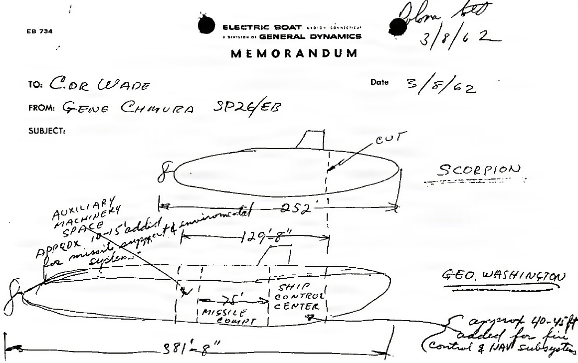 🇺🇸𝗢𝗹𝗱 𝗦𝘂𝗯𝗺𝗮𝗿𝗶𝗻𝗲𝗿⚓️ tweet media