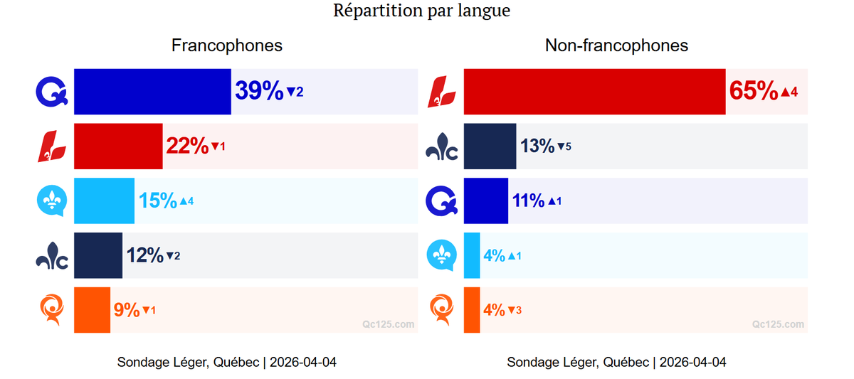 Marie S. Vincent tweet media