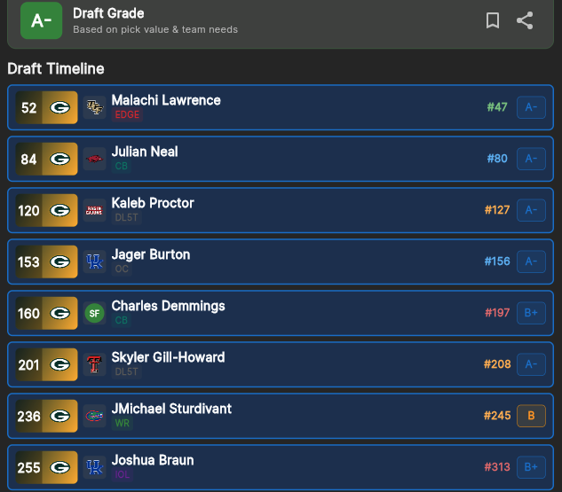 Matt Froehlich tweet media