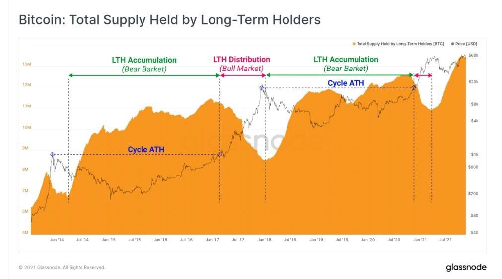 Ansh Shivhare tweet media