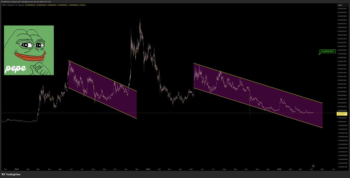 𝔃𝓾𝓹𝓮𝓻 🚀 tweet media