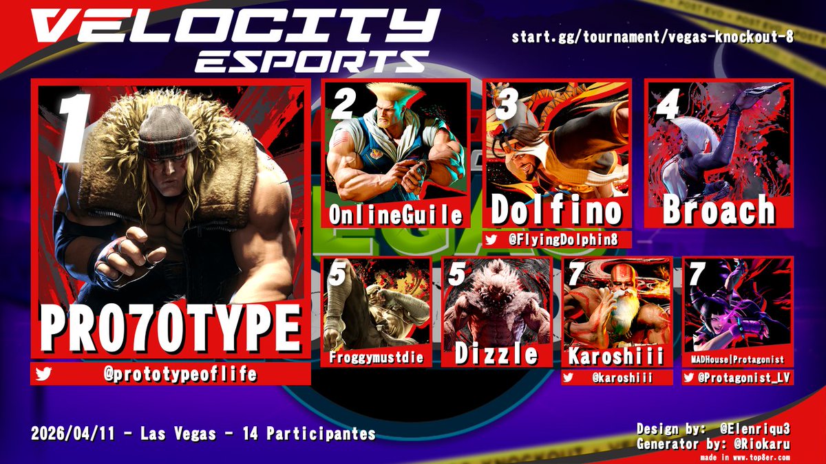 Velocity Las Vegas tweet media
