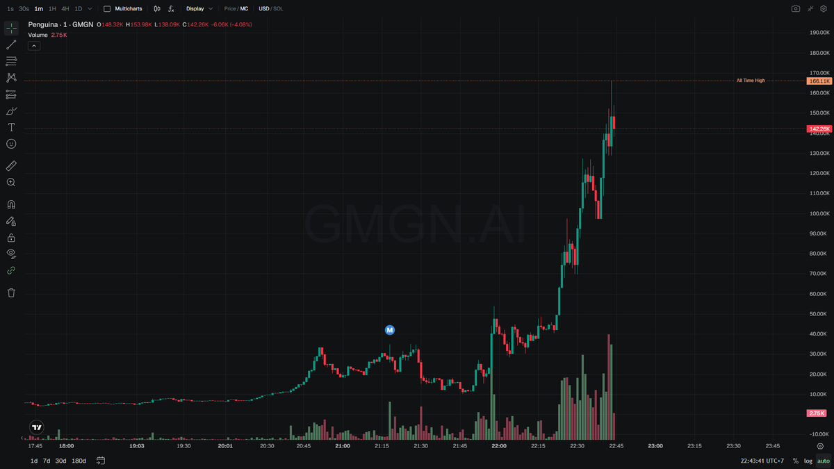 minamium 🛡 tweet media