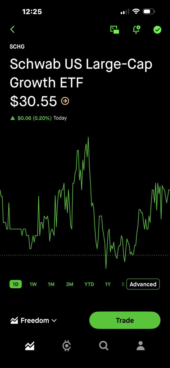 Squidward Dividend Dabs tweet media