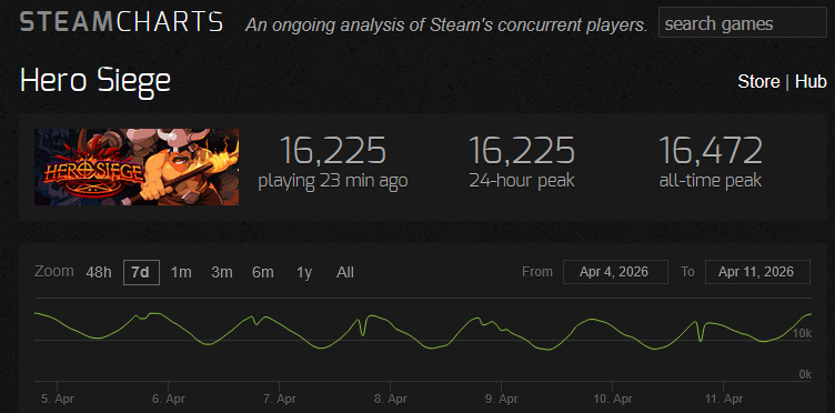 Panic Art Studios tweet media