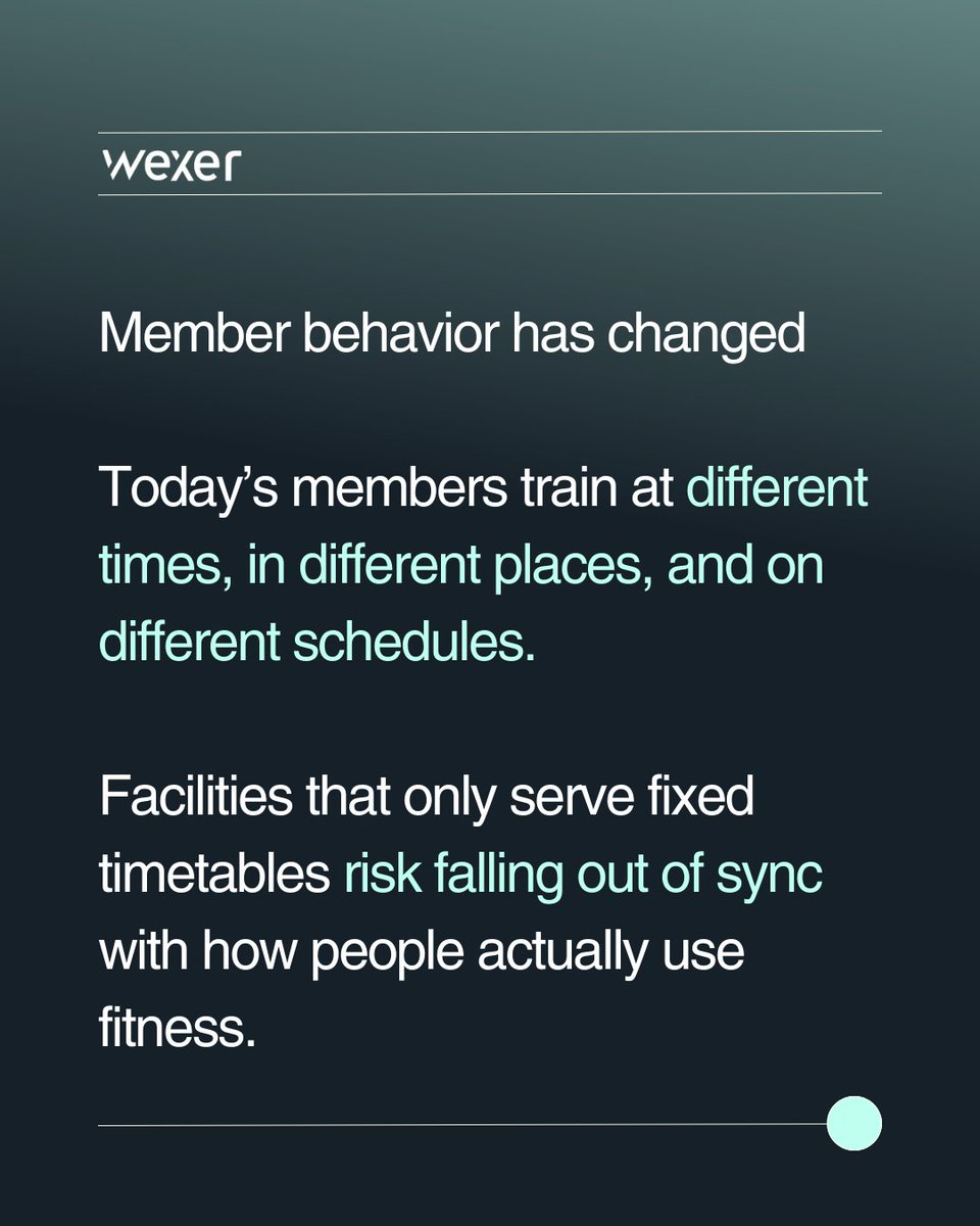 Wexer Virtual tweet media