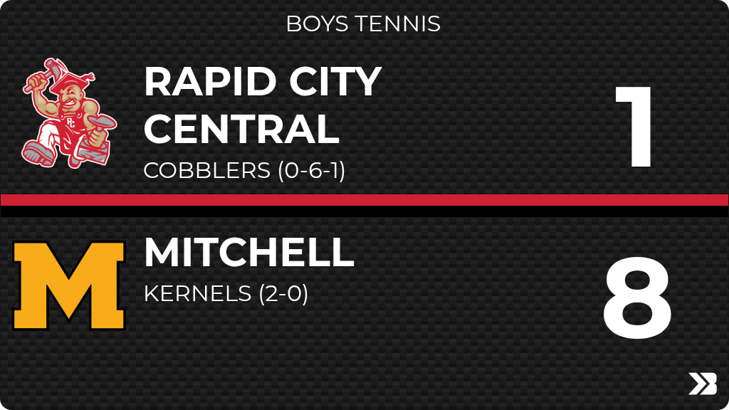 Central Cobblers Activities Department tweet media