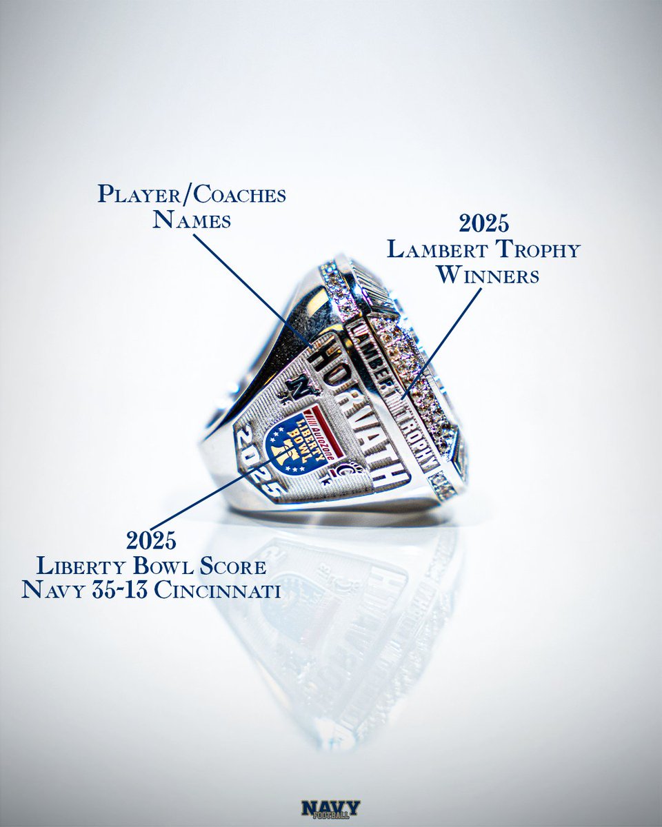 The Details

#GoNavy | #RollGoats