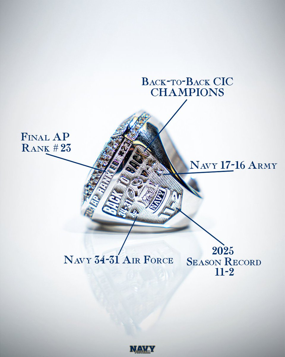 Navy Football tweet media
