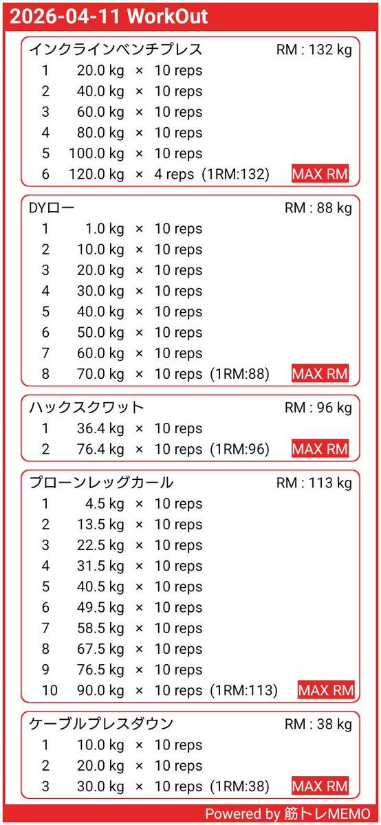 ゆるとれかーず tweet media