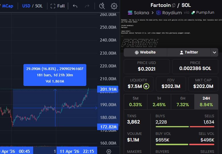 Stalkchain tweet media