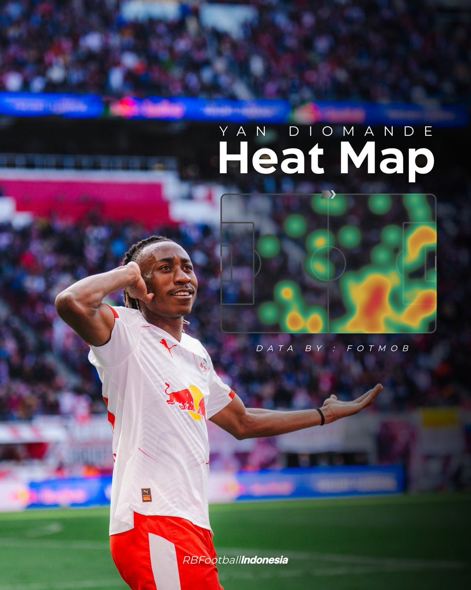 RedBull Football Indonesia tweet media