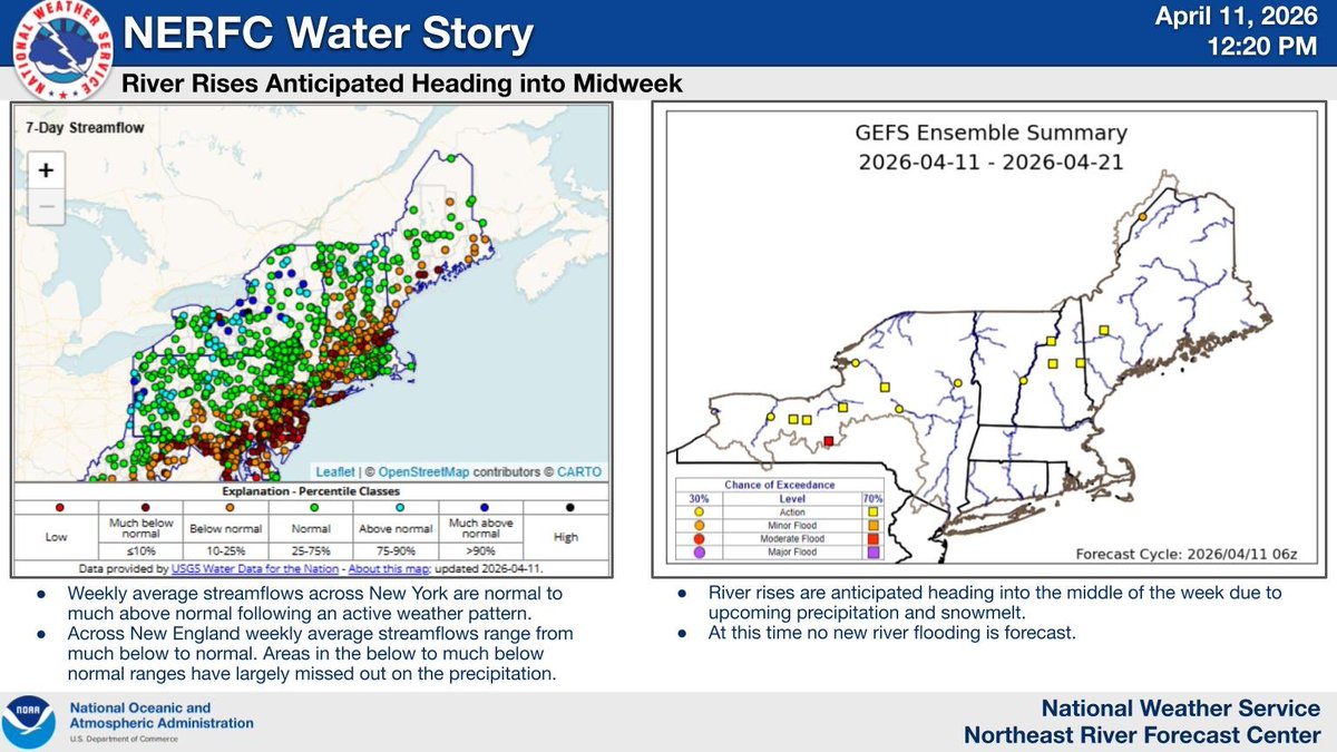 NWS Northeast RFC tweet media