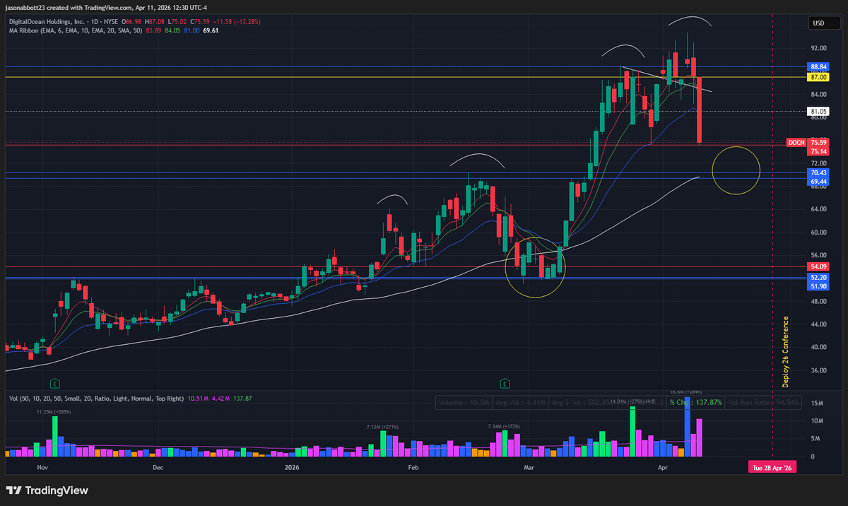Jason Abbott tweet media