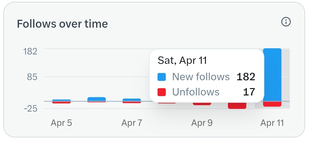 Galaxy🇺🇬 tweet media