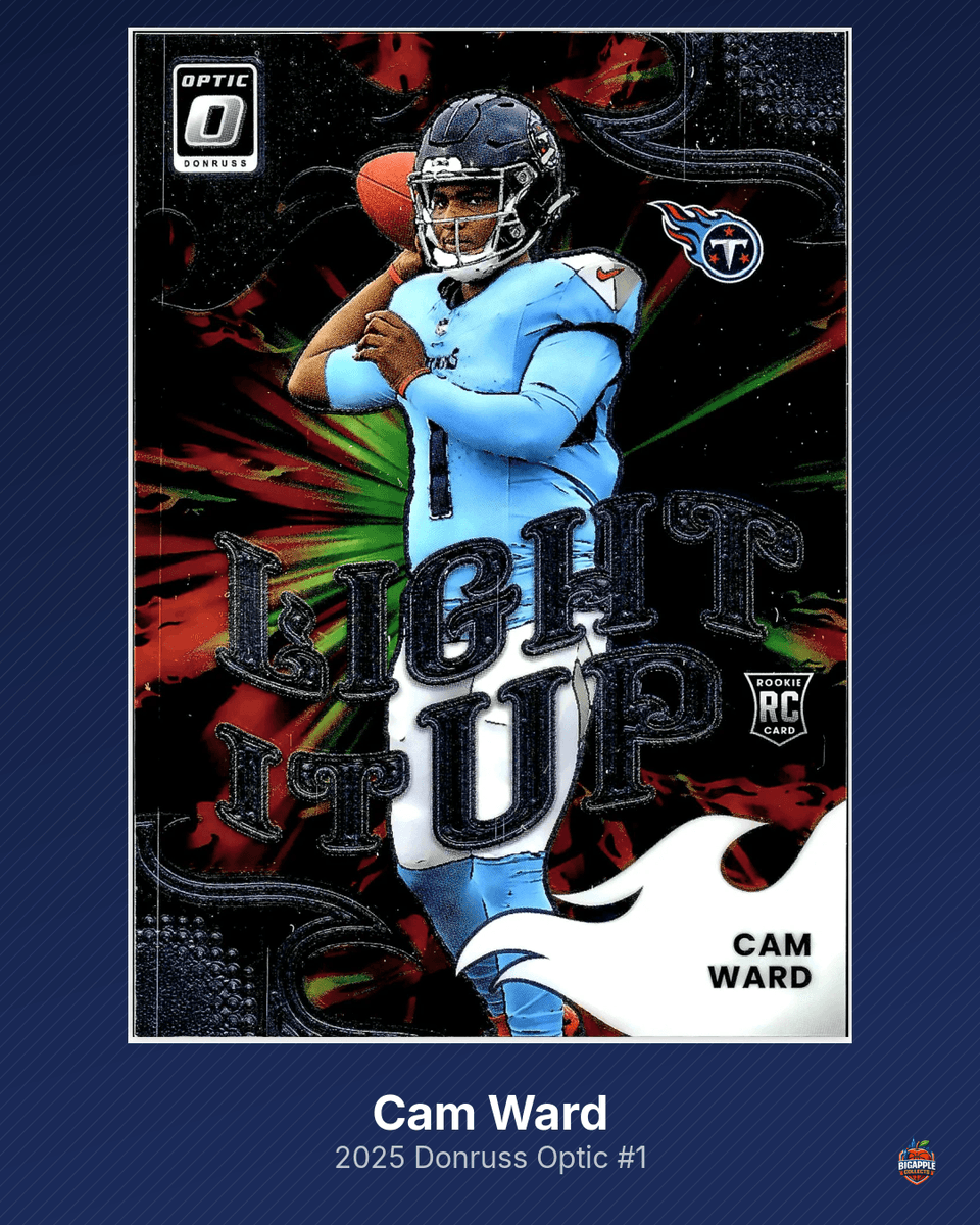 BAcollects's tweet image. 🃏 Just Appreciate This Card

Who's got Ward rookie cards in their collection? 2025 Donruss Optic #1 Light It Up

#CamWard
