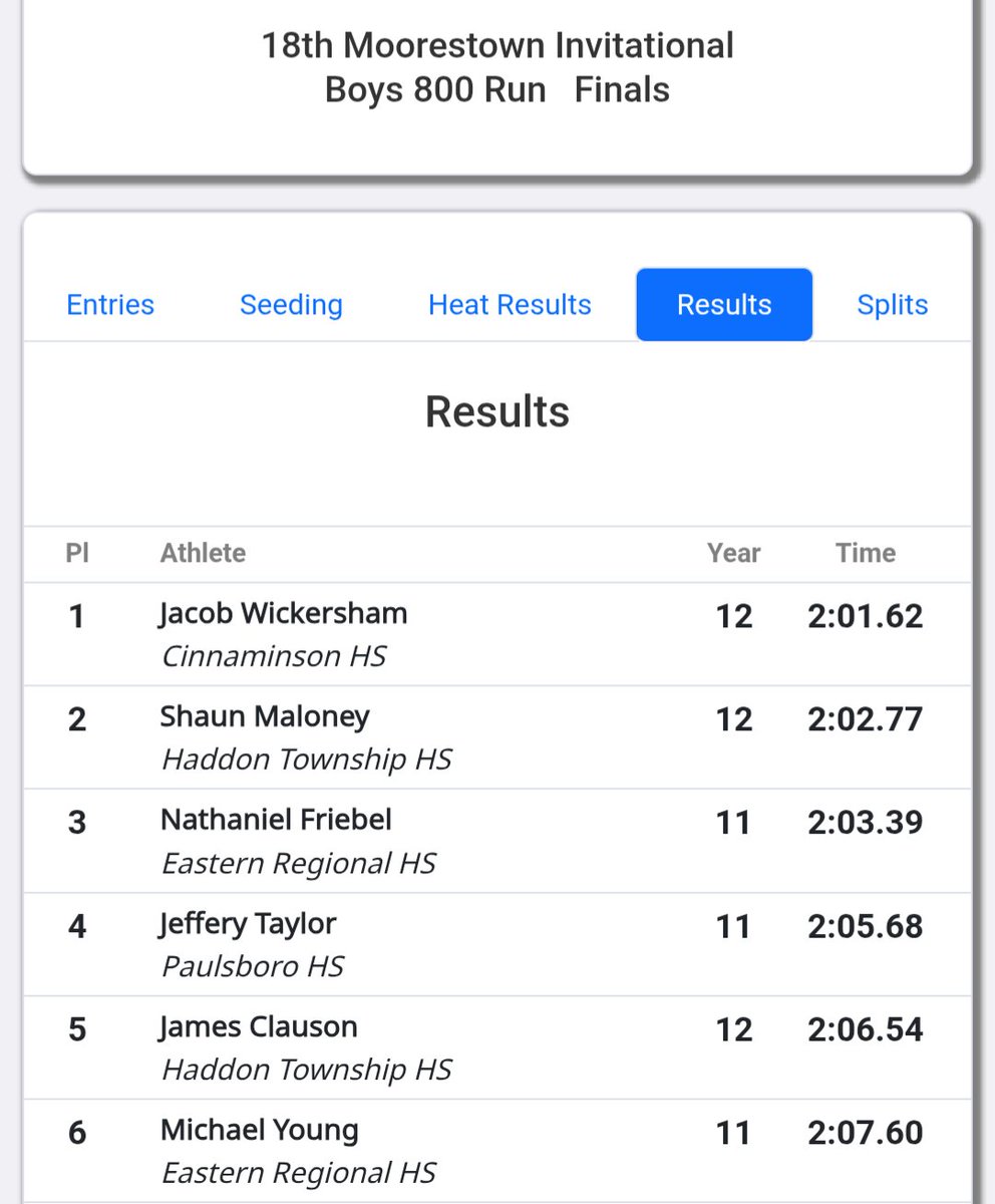 Eastern Boys TF/XC tweet media