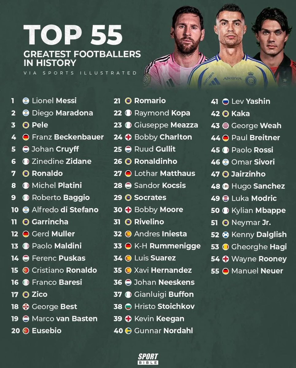 ARG_LEGEND 🇦🇷 tweet media