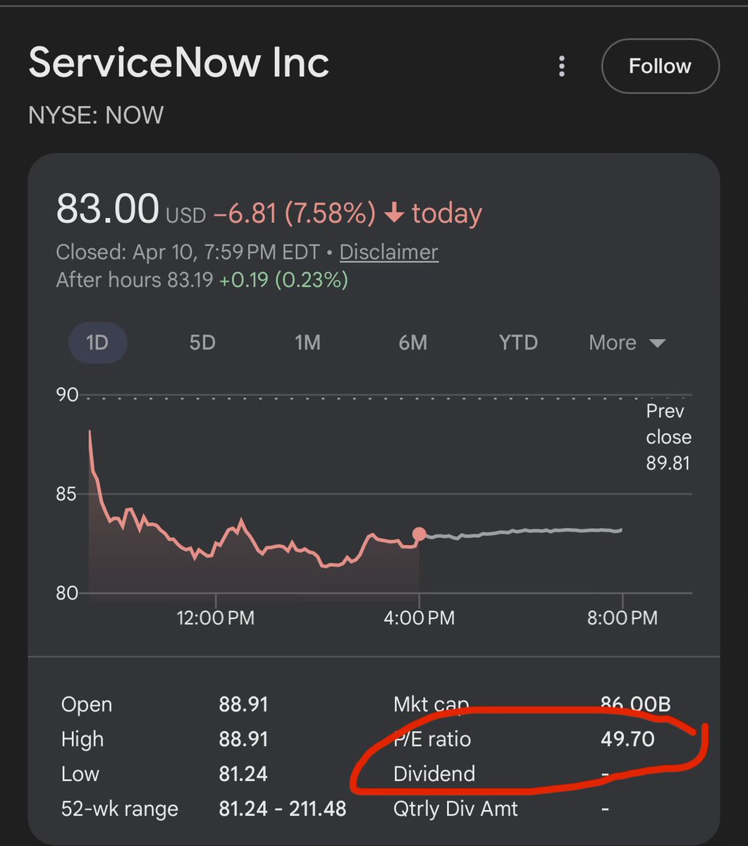 The Momentum Investor tweet media