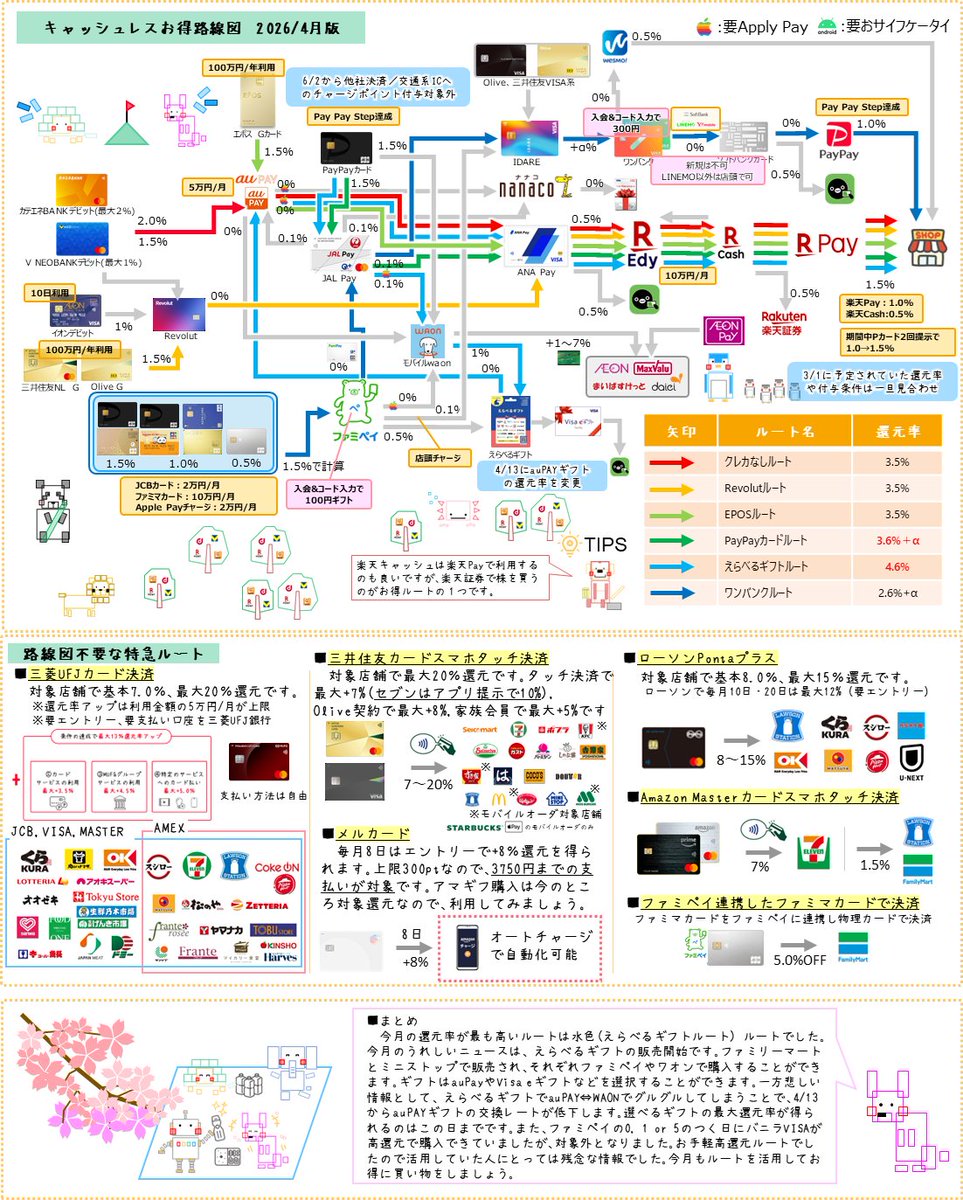 ぽいんみー tweet media