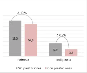 Ponzidemic tweet media