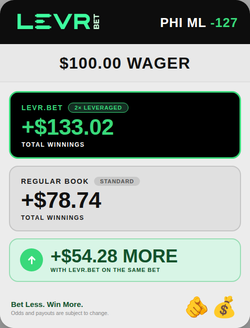 Levr.Bet tweet media