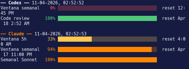 NicBJ_'s tweet photo. Nueva actualización:

Ahora puedes visualizar rate limits de Anthropic Claude directamente desde la terminal.

Ideal para quienes trabajan en terminales

👉 https://t.co/H2b6hN0GcQ https://t.co/5KW3Hh8HHD