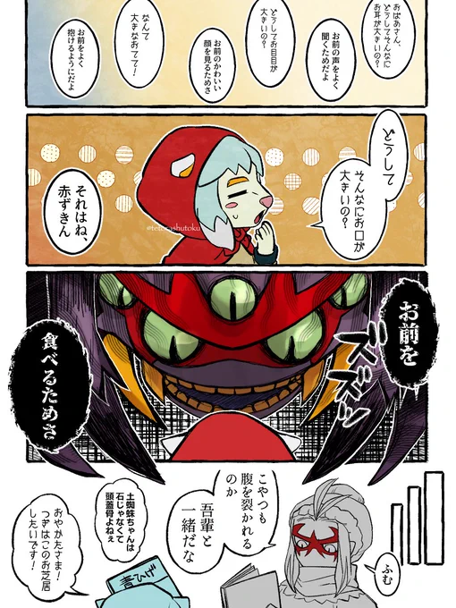 #毎日大将ズ 元祖サイド。 