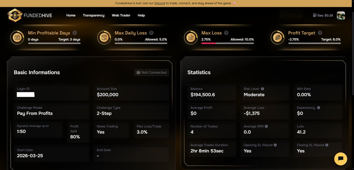 Damocle98's tweet photo. Road to 10k in payout | Ep.2

🇮🇹 Un'altra brutta settimana che ci condanna quasi su Lucid e ci porta a -2.75% su FH. Fa parte del gioco, si incassa e si va avanti

🇺🇸 Another tough week that almost dooms us on Lucid and brings us to -2.75% on FH. It’s part of the game https://t.co/lT4m4Df4E6