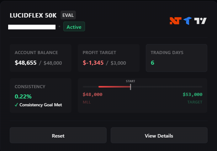 Damocle98's tweet photo. Road to 10k in payout | Ep.2

🇮🇹 Un'altra brutta settimana che ci condanna quasi su Lucid e ci porta a -2.75% su FH. Fa parte del gioco, si incassa e si va avanti

🇺🇸 Another tough week that almost dooms us on Lucid and brings us to -2.75% on FH. It’s part of the game https://t.co/lT4m4Df4E6