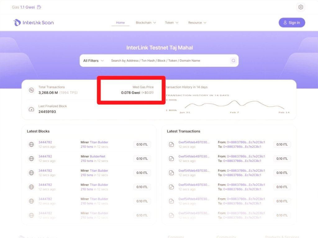 Fabrice | Interlink Labs 👱♂️+🌐 tweet media