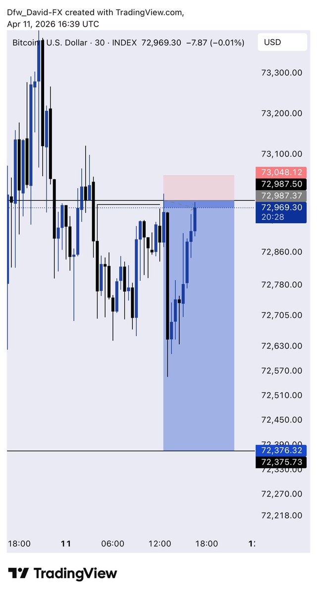 DAVID 📊 tweet media