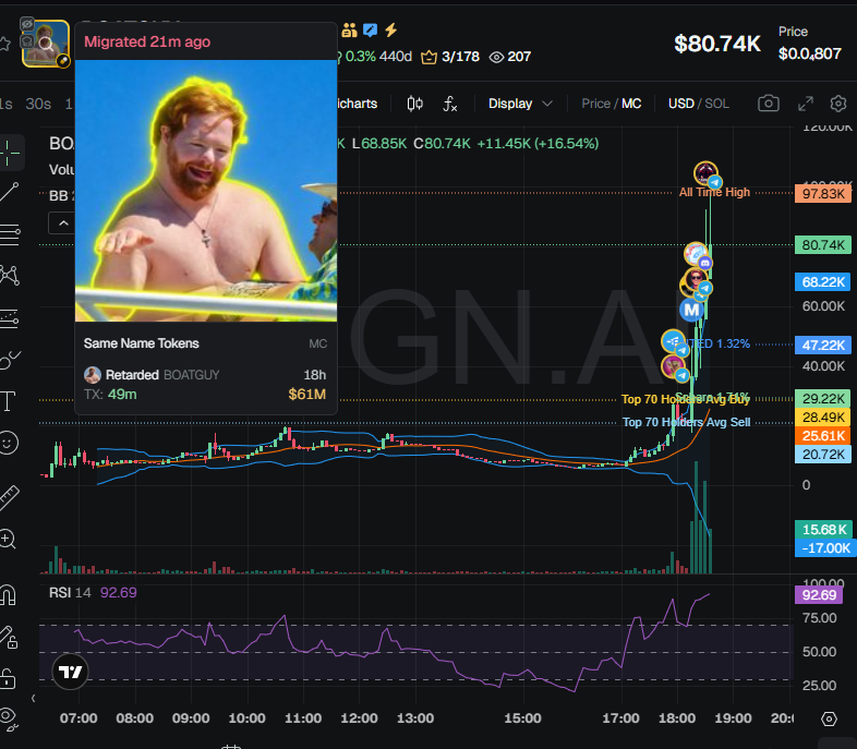 Nova tweet media
