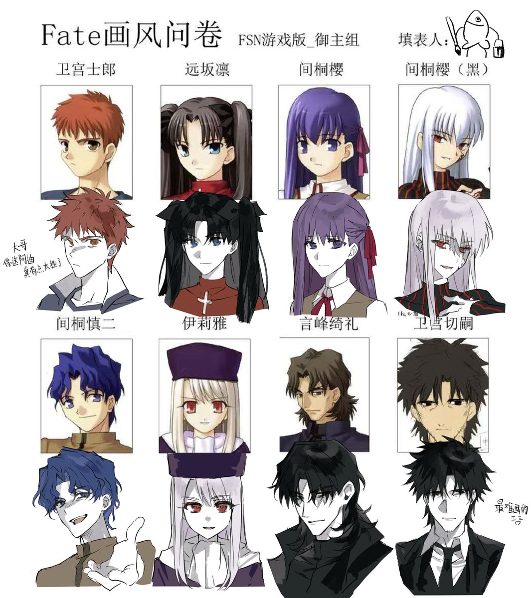 🐟span🐟 (@shibanyu63868) on Twitter photo 