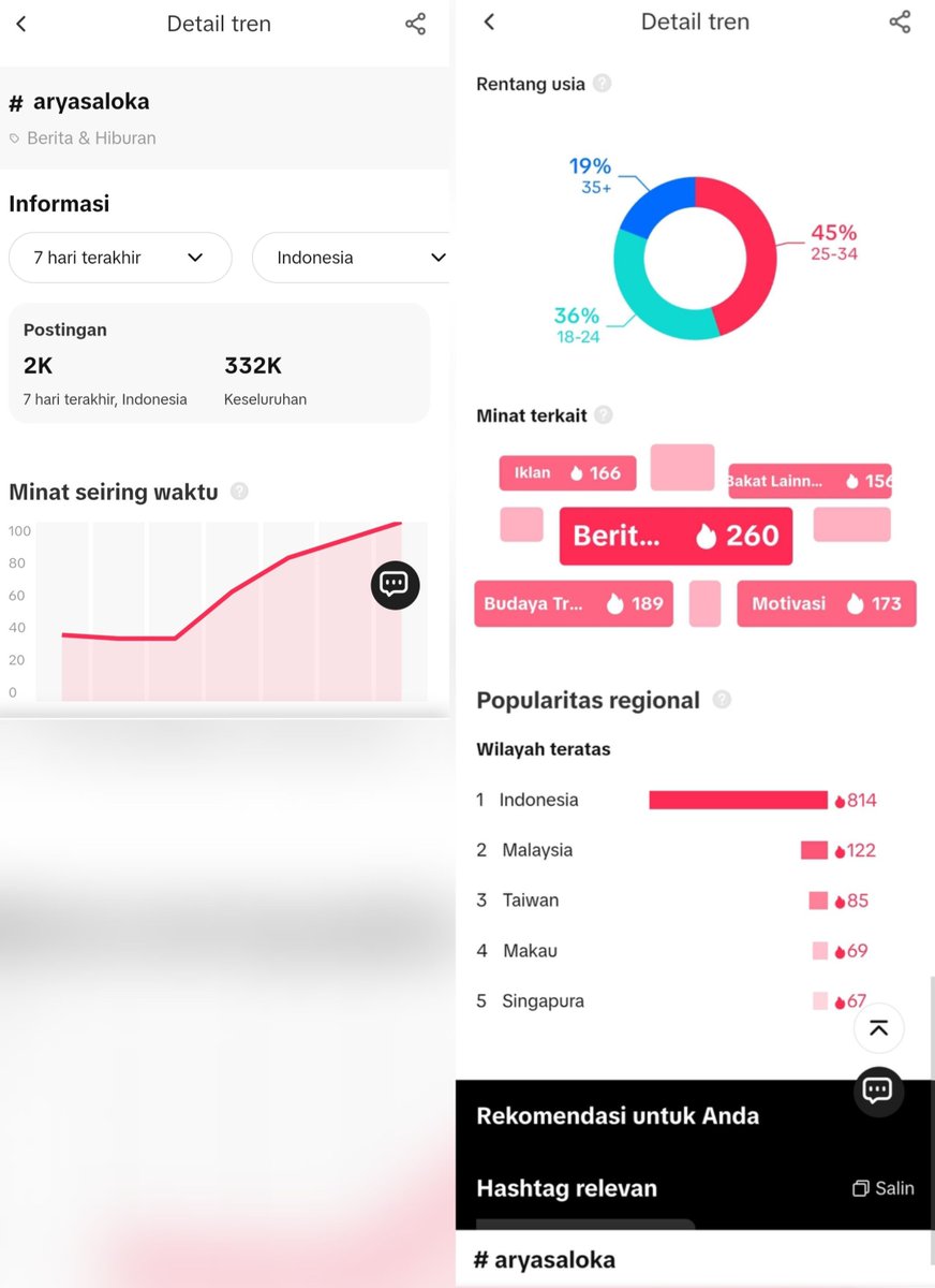 sof 🤙🤙 tweet media