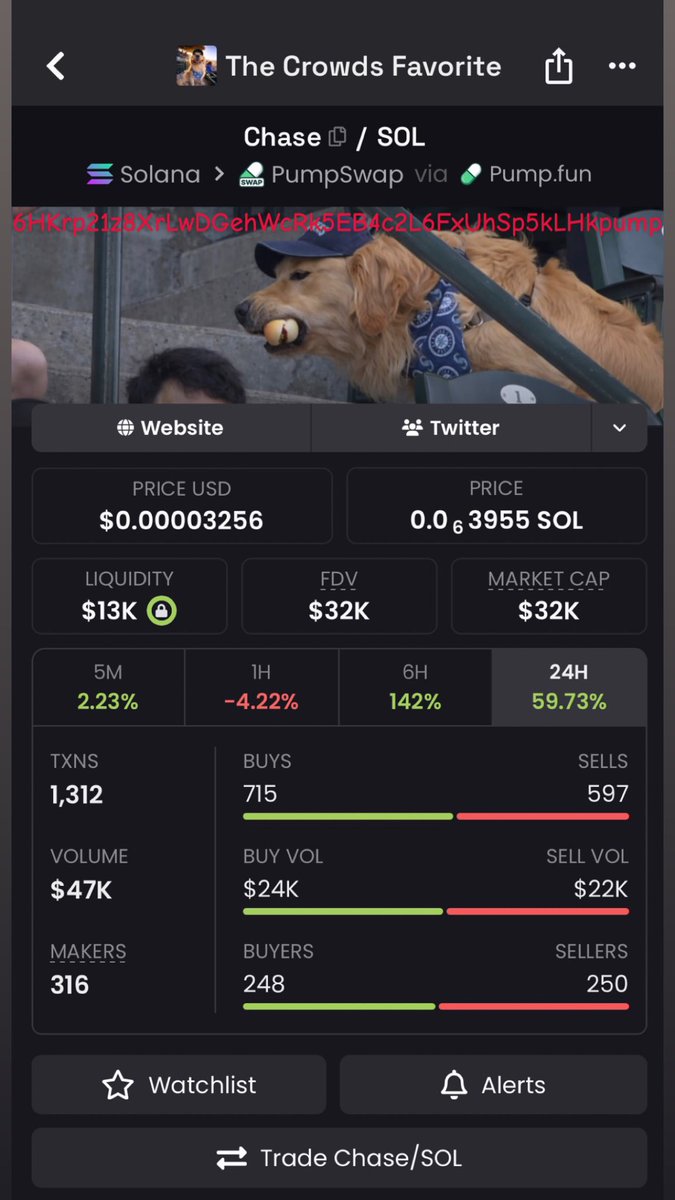 Guideb34's tweet photo. @spencedyor $CHASE https://t.co/YE9ewhgOSw