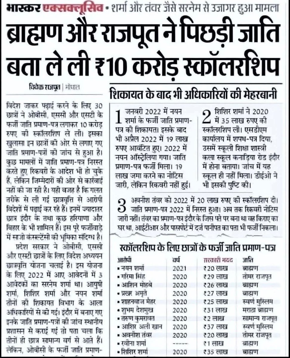 Garvi Rawat tweet media