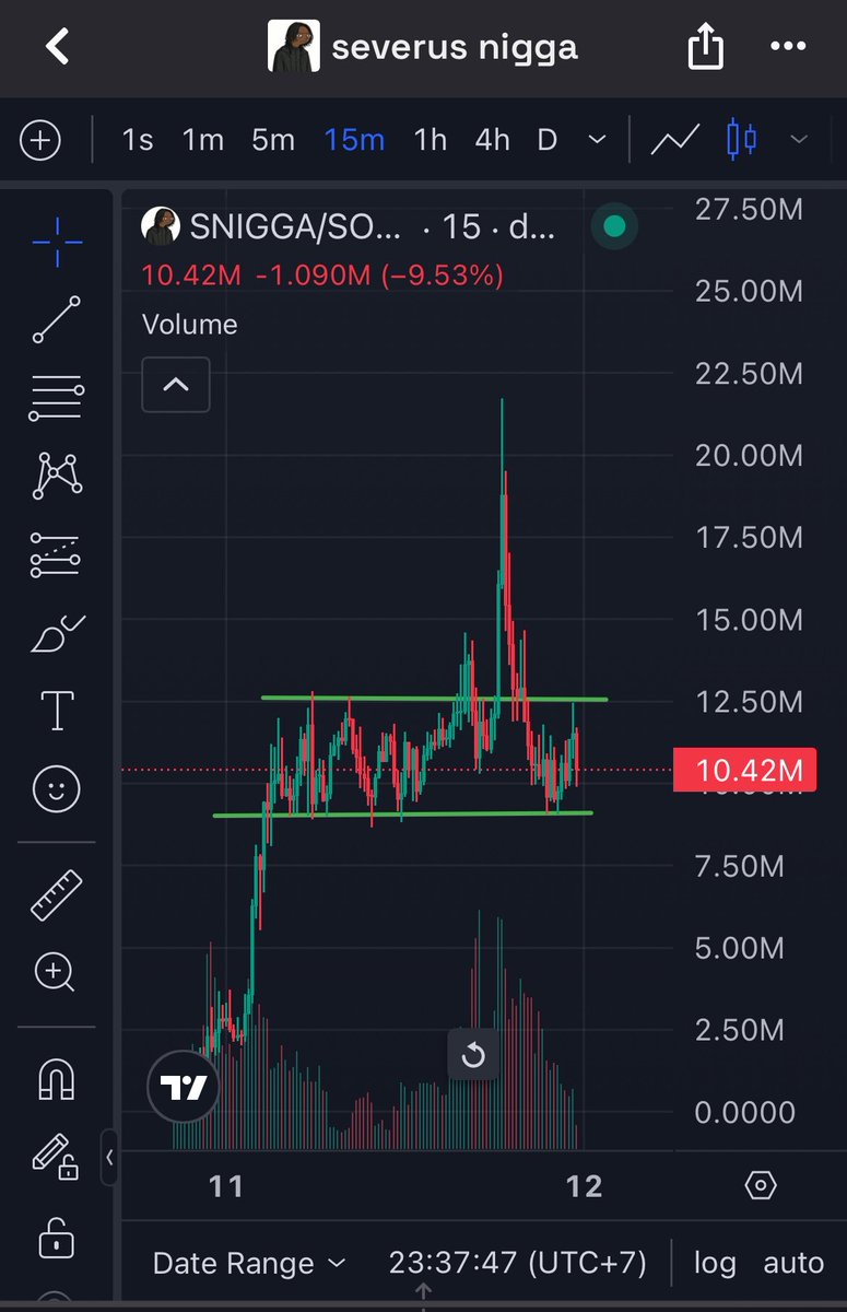 Kentoshi 暗号通貨 tweet media